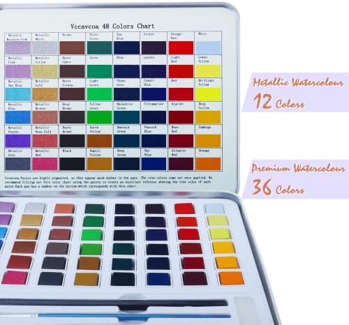 Vccavcoa Watercolour Paint Set, 62 Watercolours Set 12 Metallic Colours, 36 Japanese Premium Colors, 12 Paint Brushes, Water Brush Pen, Palette, Colour Chart, Portable Box, For Beginners, Artists