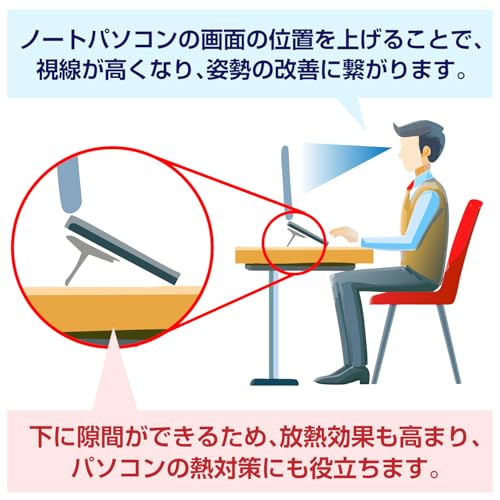 ノートパソコン スタンド 折りたたみ 貼り付けタイプ 2個入り 【2段階調節タイプ シルバー】 ノートPC 台 コンパクト 薄型 高さ調整 金属製 姿勢改善 冷却 持ち運び 滑り止め きらきらぷんぷん丸 SCP-067
