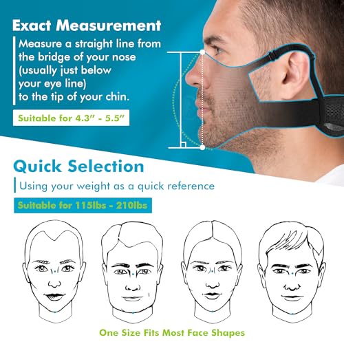 Image of BASE CAMP Silver and Black Upgrade M Plus Dust Mask, Reusable Respirator Face Mask with 6 Activated Carbon Filters, Safety Work Masks for Woodworking, Construction, Yard Lawn Paint, Dust
