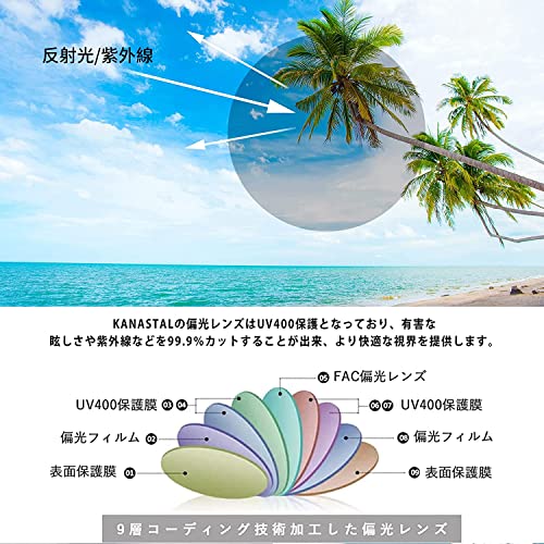 Image of KANASTAL Anti Blue Light Glasses for Women and Men | TR90 Frame,UV Protection,PC Lens,Lightweight,High Definition,Computer,Phone,Video Gaming,Television,Gaming,Screen