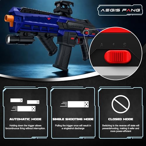 SOFITEN Automatic Toy Gun with Adjustable Scope, Electric Toy Sniper Rifle Foam Dart Blaster with Vest, Flashlight, Grip, Indoor Outdoor Shooting Games Gifts for Boys, Adults Birthday Christmas by SOFITEN - Used condition - Image 4
