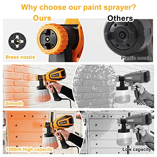 Vonforn Paint Sprayer, 700W Hvlp Spray Gun With Cleaning & Blowing Joints, 4 Nozzles And 3 Patterns, Easy To Clean, For Furniture, Cabinets, Fence, Walls, Door, Garden Chairs Etc. Vf803 #TOP3