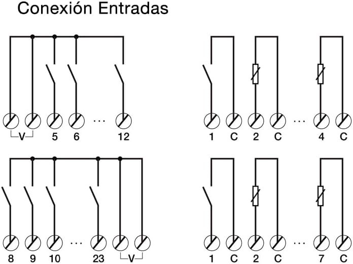 Ledningsdiagrammer for DINUY IT KNT 008-indgange