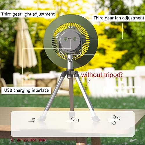 Ventilateurs de plafond de remplacement USB et lampe de camping LED nomade
