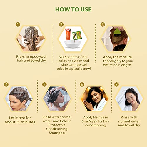 Technical Details - Image 6