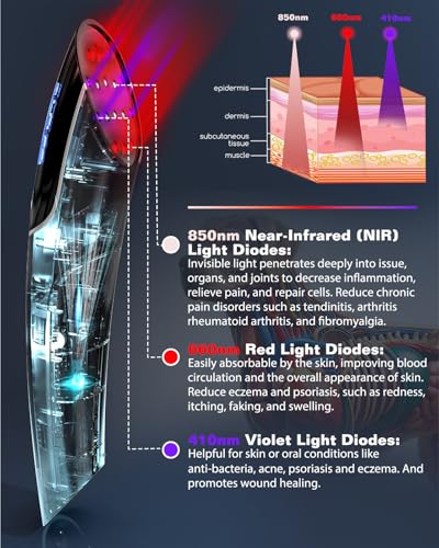 Image of Red Light Therapy for Dogs, 410nm, 660nm & 850nm Handheld Infrared Red Light Therapy Device for Dog Arthritis Pain Relief, for Joint Pain and Reduce Inflammation, Infrared Light Therapy for Your Pets
