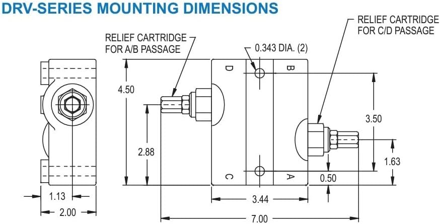 Prince Double Relief Cushion Valve : No. DRV-4HH,Max 30 GPM 1500-3000 PSI Adjustable Range and Max PSI Upto 3000 with 1/2" NPTF Port Size