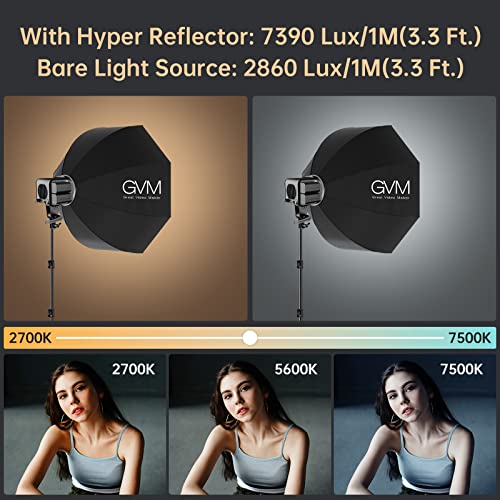 Image of GVM Great Video Maker GVM 80W Bi-Color COB Video Light Kit, 2700K~7500K Continuous Lighting for Photography with Bowens Mount Softbox&Stand, 8 Effects Support AC Adapter & NP Battery
