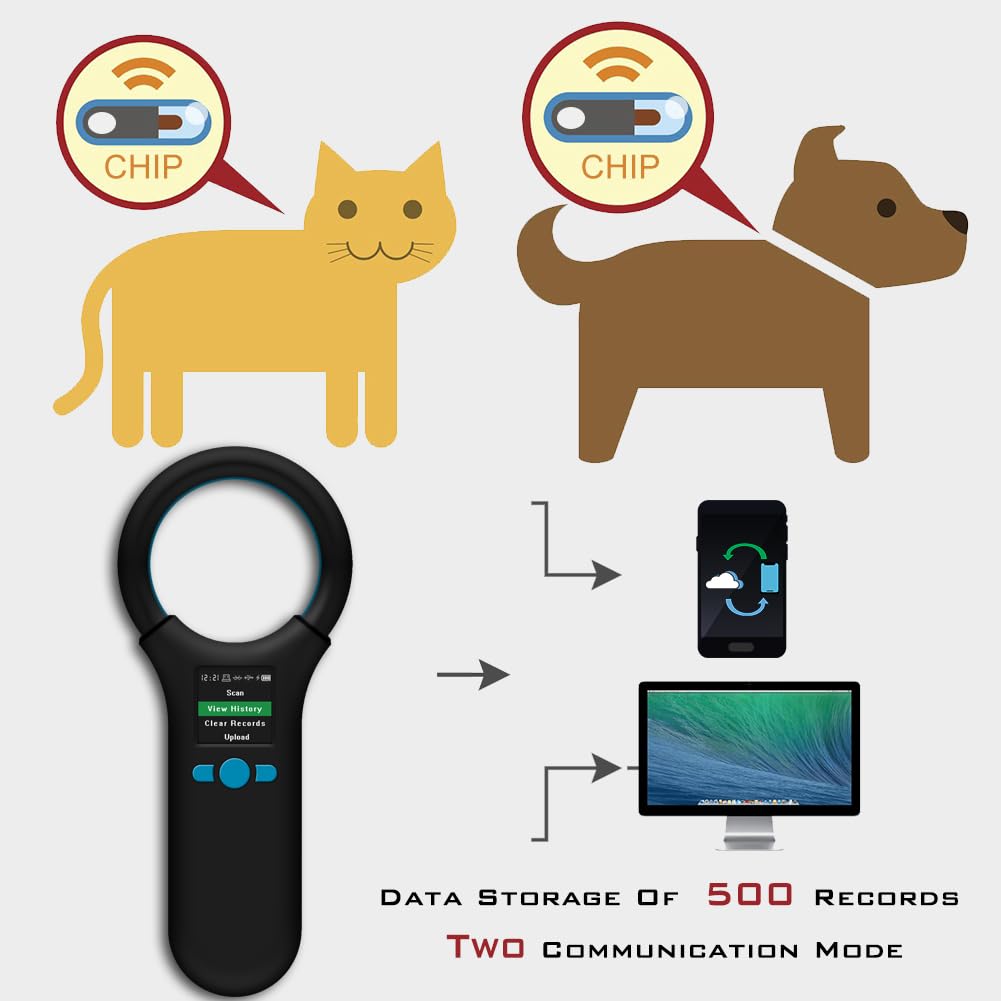 Smoostart Bluetooth Multifunzione Lettore Microchip Cani, Lettore Microchip per Animali con 500 Registra la cronologia dei dati disponibile localmente o caricala su PC/telefono cellulare/PAD
