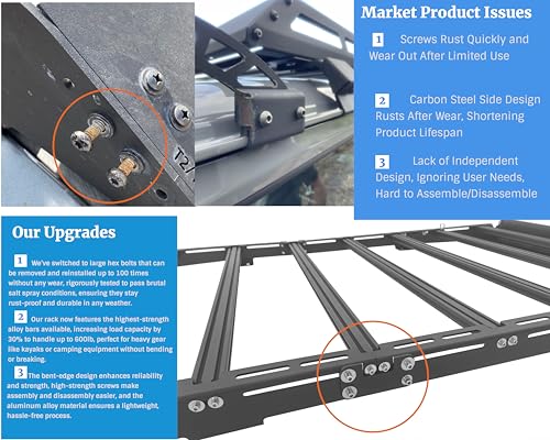 Roof Rack for 2024 Tacoma 4th Gen Double Cab 4 Doors - High-Strength Aluminum, No-Drill Easy Installation