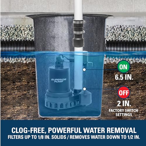 Image of Superior Pump 92057 1 /2 HP Thermoplastic Submersible Sump Pump with Vertical Float Switch, plus 1-1 /2-Inch Rubber Boot Check Valve