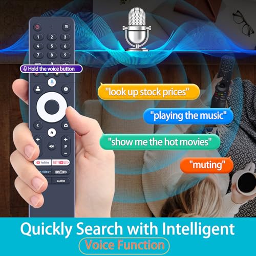 Télécommande vocale de rechange ZWP compatible TV Sansui 2025 accessoires de remplacement écran - 6