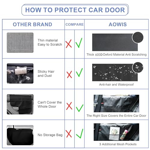 AOWIS 2 peças de protetor de porta de carro para cães de estimação - à prova d'água, à prova de arr