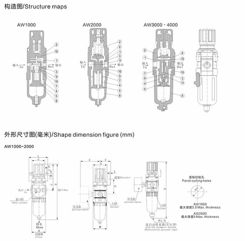 Régulateur de pression AW5000-10 de haute précision pour compresseur - 3