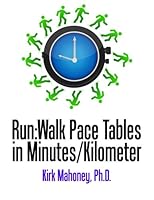 Run:Walk Pace Tables in Minutes/Kilometer 1478101180 Book Cover