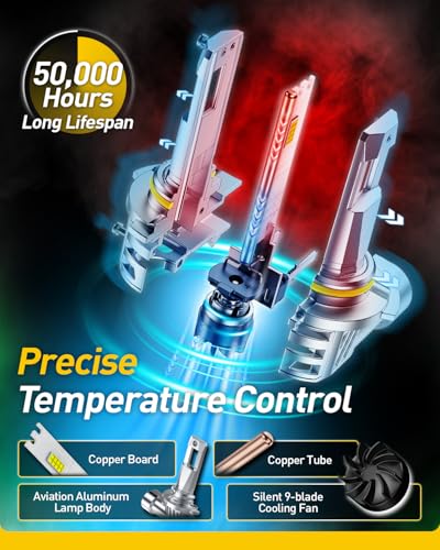 Image of AUXITO 9005 HB3 Light Bulbs, 6500K Cool White, 50000 Lumens Per Set, 900% Brighter than Halogen, 50000 Hours Lifespan, Pack of 2