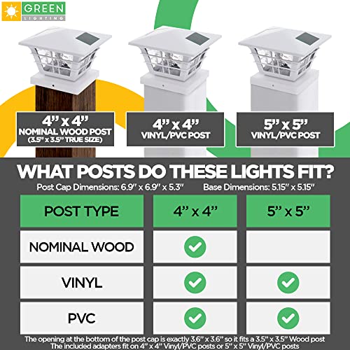 Greenlighting 4 Pack Cape Cod 5X5 Solar Powered Post Cap Light With 4X4 Base Adapter, Fits 5 Inch And 4 Inch Pvc Posts (White) #TOP2