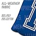 YouTheFan Officially-Licensed NCAA Memphis Tigers Set of 4 Cornhole Bags - All Weather Regulation 6” x 6” Size - 16oz Weight - Designed in USA