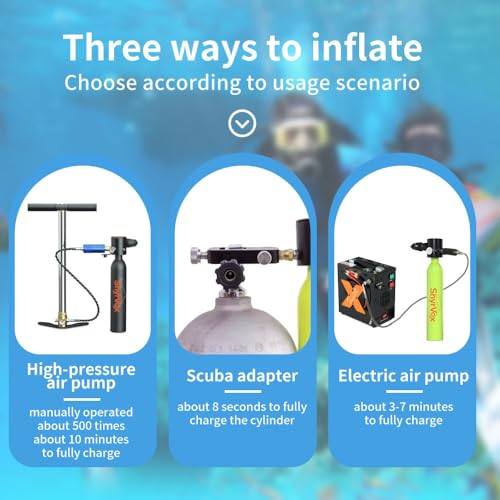Tanque portátil para pulmón, tanque mini de buceo con máscara facial completa, 0.5L 3000 PSI dispositivo de respiración subacuática, 6-10 minutos para esnórquel, kit completo con adaptador y bomba de aire miniatura 6