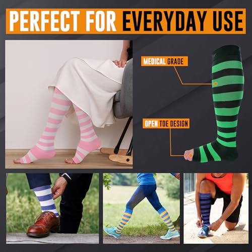 Image of Doc Miller Open Toe Compression Socks 15-20 mmHg for Women & Men, 1 Pair | Toeless Knee High, Wide Calf Stockings, Pregnancy, Varicose Veins, Shin Splints, Swelling, Recovery, Travel, Daily Wear