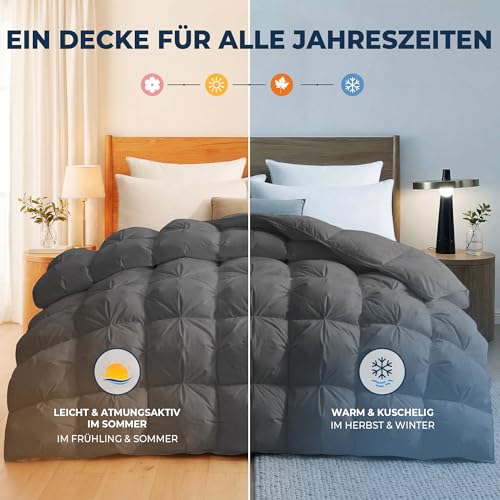 UNIKOME Bettdecke 135x200cm, Daunendecke Mit 100% Baumwolle Bettzug, Ganzjahresdecke Mit 1134g Daunen|Feder Füllung… – Ansicht 5