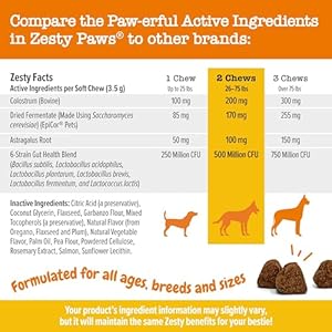 Zesty-Paws-Dog-Allergy-Relief-Anti-Itch-Supplement-Omega-3-Probiotics-for-Dogs-Digestive-Health-Soft-Chews-for-Skin-Seasonal-Allergies-with-Epicor-Pets-Salmon-90-Count - Cucciolini Doodles   Zesty-Paws-Dog-Allergy-Relief-Anti-Itch-Supplement-Omega-3-Probiotics-for-Dogs-Digestive-Health-Soft-Chews-for-Skin-Seasonal-Allergies-with-Epicor-Pets-Salmon-90-Count