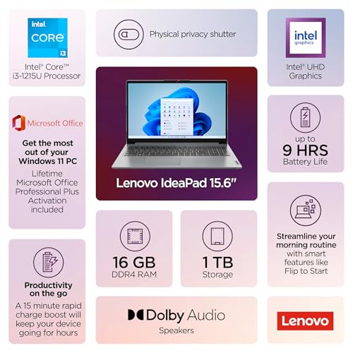 Lenovo Yoga Pro 9i