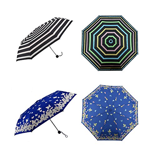image for fashiona Lightweight Color Changing Mini Travel sun & rain Umbrella - 