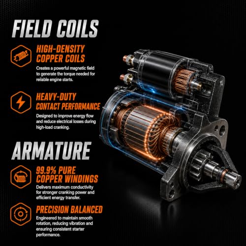 17095N Motor de Arranque 12V compatible con John Deere 1032 1040 1052 1065 (1983-1989) 1144 (1990-1991) AL110597 AL62690 AL70850 1107577 1107599 AL67897 TY25952 con Garantía de 1 Año miniatura 6