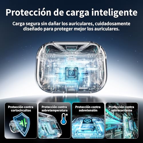 Estuche de carga inalámbrica para Airpods 3 de 600 mAh con botón de emparejamiento Bluetooth 4