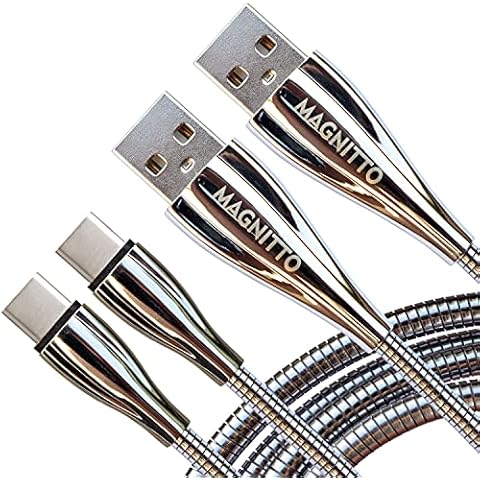MAGNITTO USB Type C Cable 2-Pack Cover