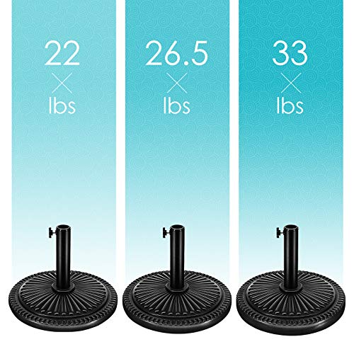 image for FRUITEAM 22-lbs Patio Umbrella Base 18