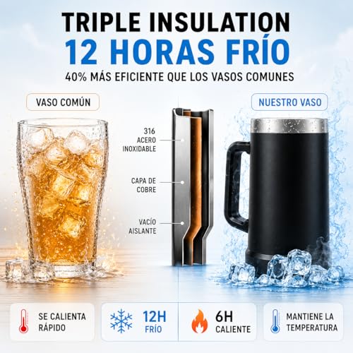 El Mejor Listado de Tarro los preferidos por los clientes. 12 Imagen adicional
