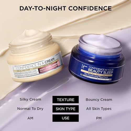 It Cosmetics S3868200 Confidence In Your Beauty Sleep - Anti-Aging Night Cream - Visibly Improves Fine Lines, Wrinkles, Dryness, Dullness & Loss Of Firmness - With Hyaluronic Acid thumb #7
