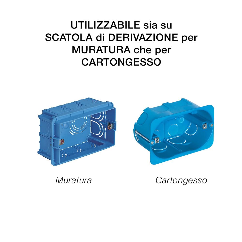 Placca per Scatola 503, Placche per termostati Compatibile con Tado Sonoff Termostato WiFi, Adattatore da scatola 503 a 502 Placca e Viti 12CM×12CM (1)