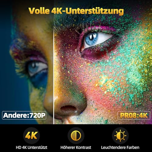 Mini Beamer Unterstützung Android 11, Smart Beamer 4K Heimkino 1080P 5W Lautsprecher, Mini Projektor Tragbarer WiFi6 BT5.4, Projektor Klein Auto Keystone 270° Dreh Kompatibel mit HDMI/TV Stick/Laptop – Bild 6