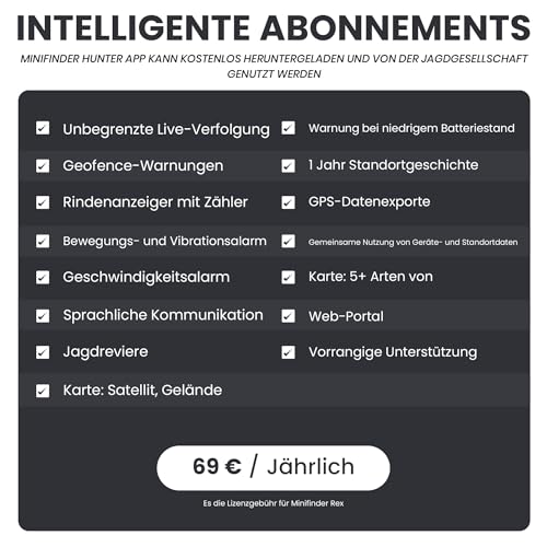 MiniFinder Rex Hundetracker – Intelligentes, wasserdichtes Hundehalsband mit LED-Licht, Bellanzeige, App & Echtzeit-Ortung – Robuster GPS-Tracker für Jagdhunde mit weltweiter Reichweite