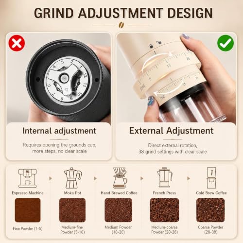 Image of Ash & Roh Electric Coffee Grinder with 38 Adjustable Grind Settings, Rechargeable Ceramic Burr Coffee Bean Grinder for Espresso, French Press, Travel & Home Use (Cream)