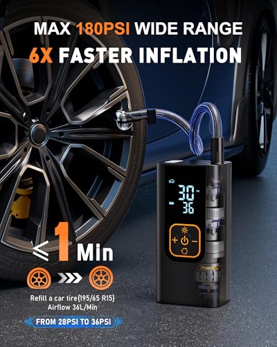 180PSI Portable Tire Inflator with Gauge
