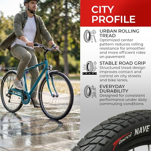 Fincci Gravel 700x35c Bike Tire with 2X Inner Tubes – Pair Foldable 700c Bike Tires, 37-622 with Nylon Puncture Protection 1mm – for Electric, Road, Folding, Hybrid Bikes, 60 TPI