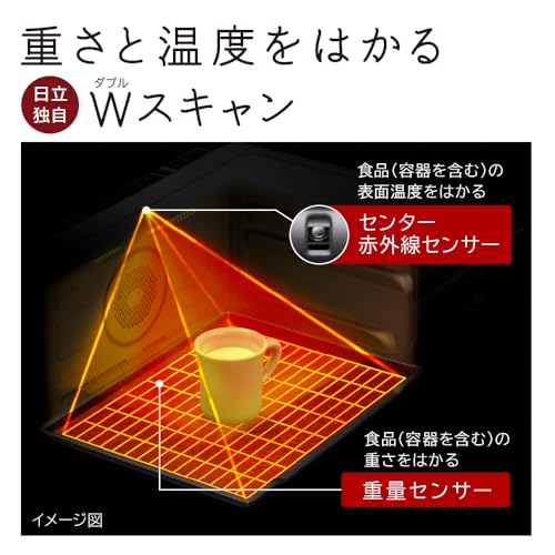 日立(HITACHI) 日立 過熱水蒸気 オーブンレンジ ヘルシーシェフ 30L MRO-W1D W フロストホワイト の商品画像 6