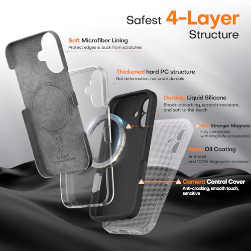 EXZLLEN Magnetic for iPhone 17 Case, Thicken Silicone, Black by EXZLLEN - Used condition - Image 5
