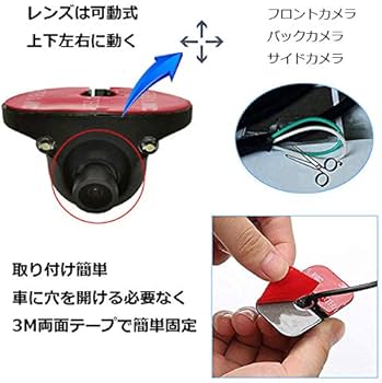 Amazon.co.jp: TKS 4分割車載モニター+小型バックカメラセット4個