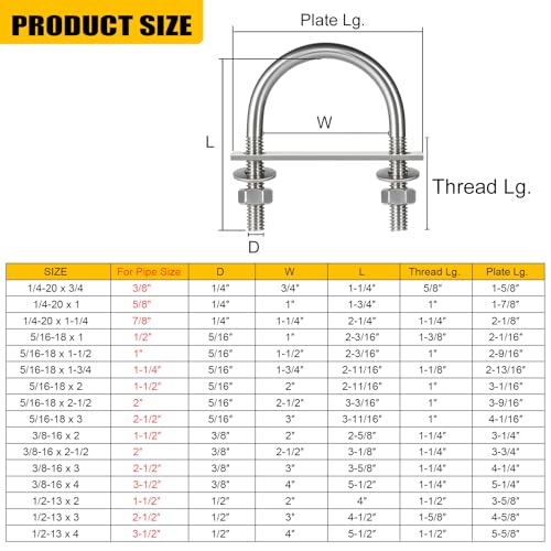 Image of 2 Sets Round U Bolts, u-Bolts 2 Inch Wide, 304 Stainless Steel U Bolt,with Nuts,Bolt Plate and Washers for Boat Trailer Tube(1 /2 inch D x 2 inch W x 4 inch L)