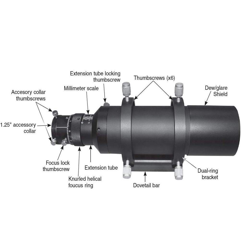 Buy Svbony SV106 Guide Scope 60mm,F4 Finderscope with Helical Focuser for Guiding Finding Stars