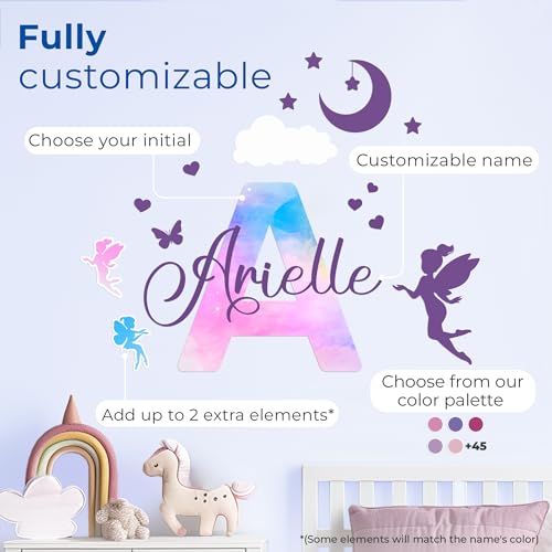 Vinilo Decorativo Personalizado Nombre para Pared miniatura 2