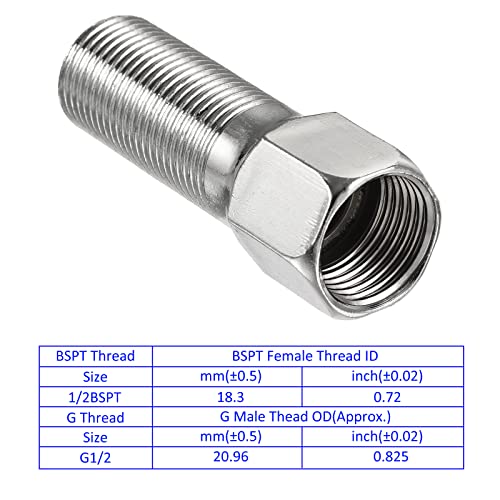 M METERXITY 2 Pack Stainless Steel Male to Female Hex Pipe Fitting Extension - Image 4