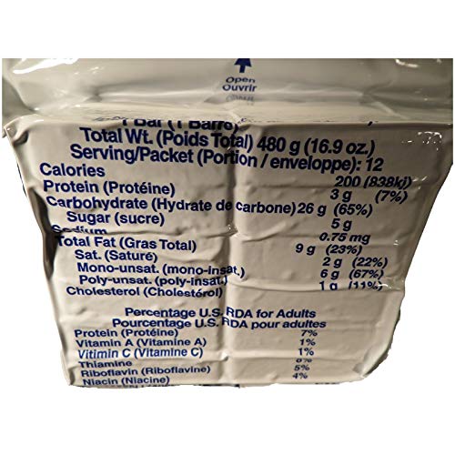 Datrex 2400kcal Food Ration 10-rev022-p