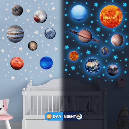Vinilos Decorativos Sistema Solar con Brillo Nocturno 780 Pzas miniatura 5