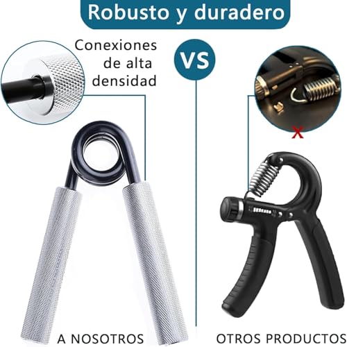 Pinzas grip 12 Imagen adicional